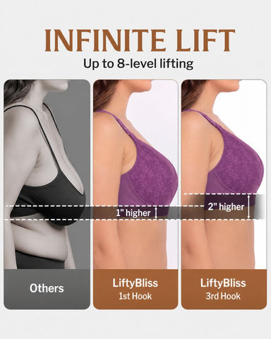 Wireless Adjustable Lift Comfort Bra