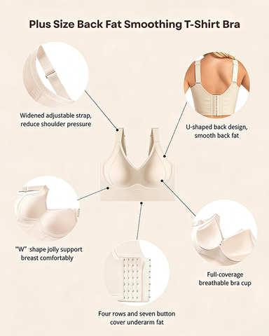 Plus Size Back Smoothing Seamless Push Up Jelly Bra