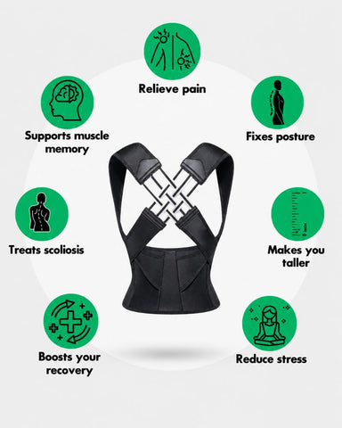 Adjustable Shoulder & Back Posture Corrector