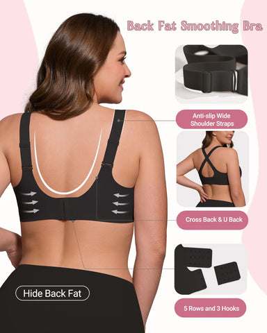 Plus Size Wire-Free Bra – Full Coverage, Breathable Support, Seamless Comfort